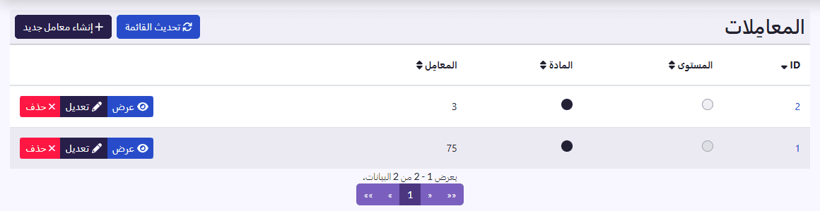 قائمة «المعامِلات»: المستوى، المادة، المعامِل
