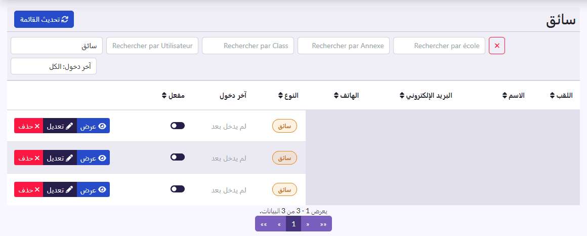 قائمة «سائق»: اللقب، الاسم، البريد الإلكتروني، الهاتف، النوع، آخر دخول، مفعل