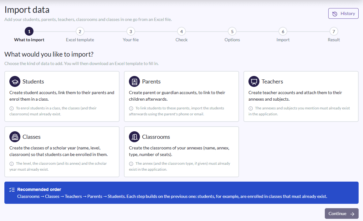 Import data: step 1 “What would you like to import?” with Students, Parents, Teachers, Classes, Classrooms