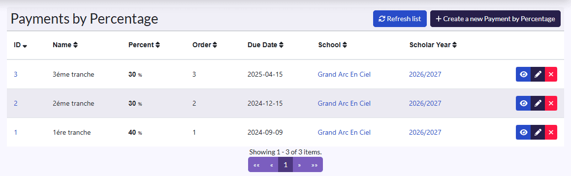 “Payments by Percentage”: Name, Percent, Order, Due Date, School, Scholar Year