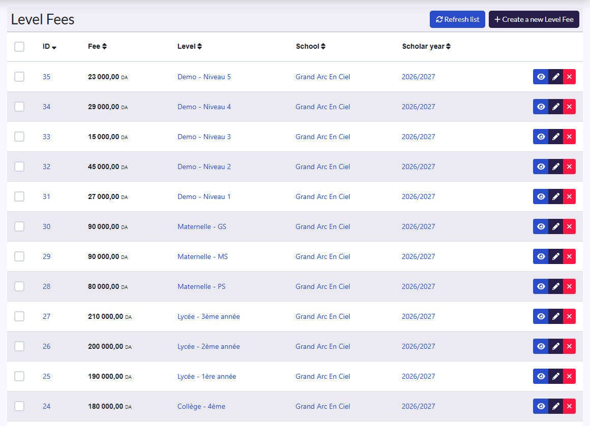 “Level Fees”: Fee, Level, School, Scholar year