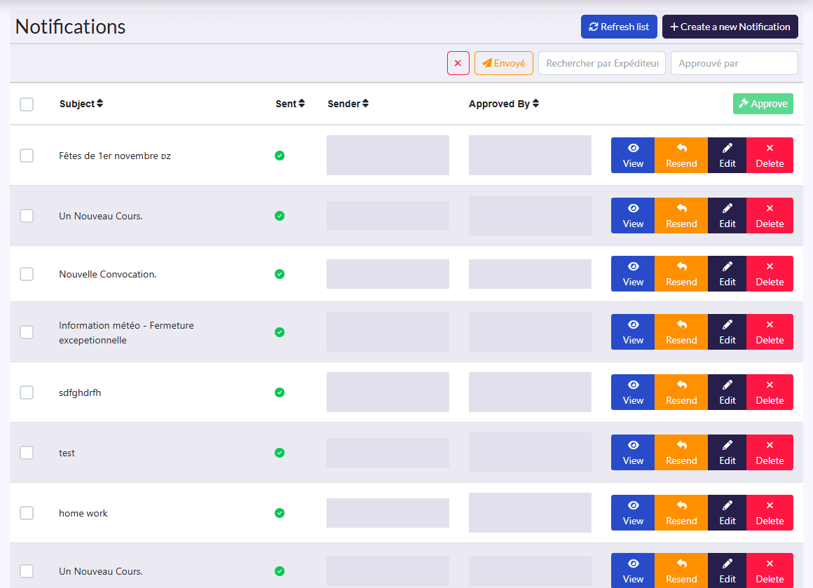 “Notifications” list: Subject, Sent, Sender, Approved By
