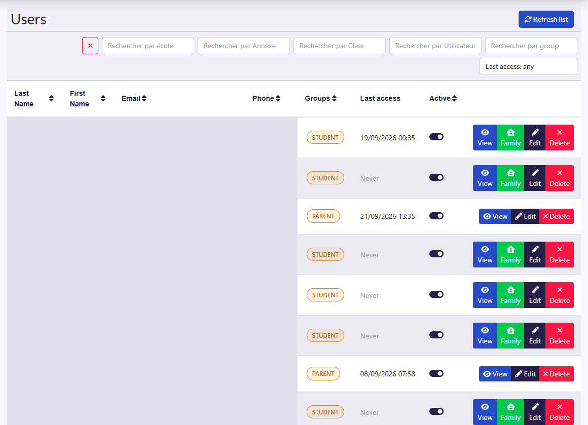 “Users” list: Last Name, First Name, Email, Phone, Groups, Active