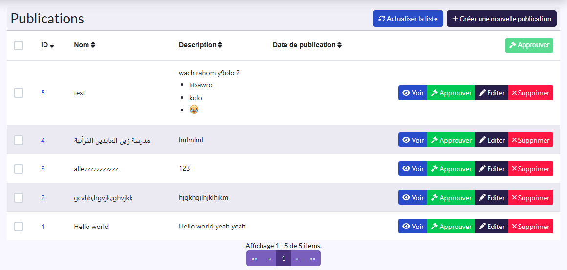 Liste « Publications » : Nom, Description, Date de publication