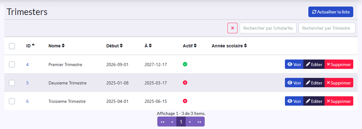 Liste « Trimesters » : Nome, Début, À, Actif, Année scolaire