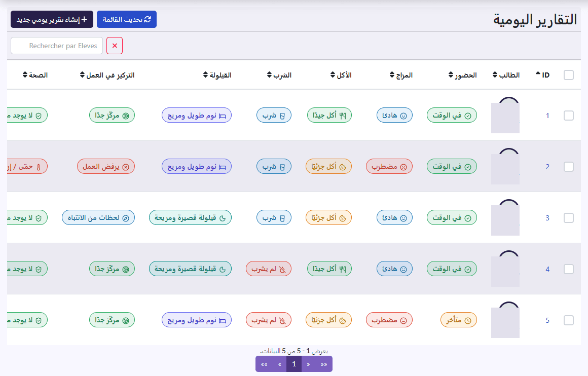 قائمة «التقارير اليومية» مع مرشحي التلميذ والتاريخ وأعمدة الحالة