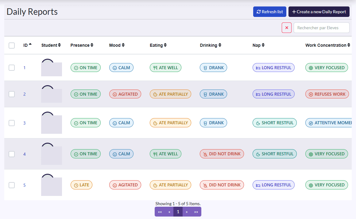“Daily Reports” list with the student and date filters and the status columns