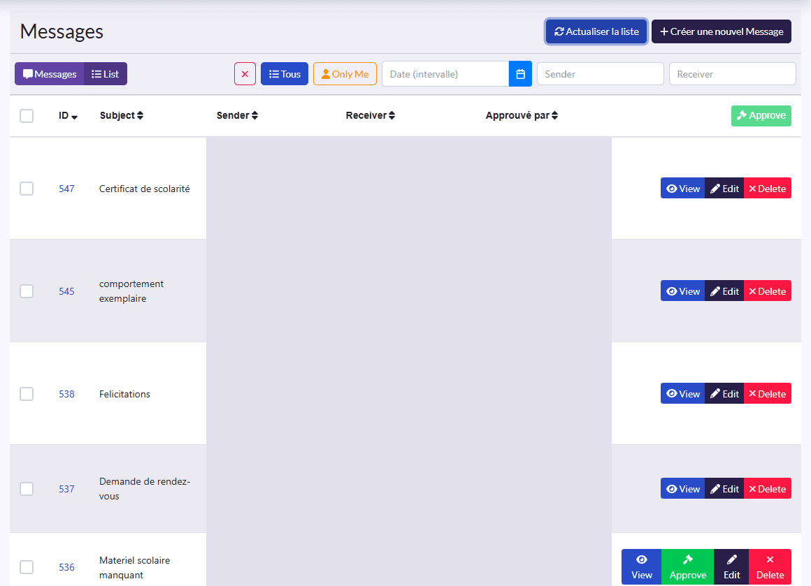 Messages in list view: Subject, Sender, Receiver, Approved by