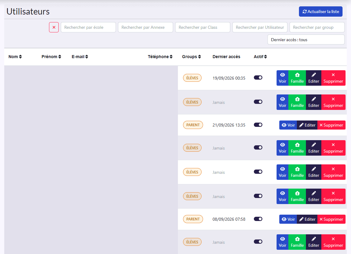 Liste « Utilisateurs » : Nom, Prénom, E-mail, Téléphone, Groups, Actif
